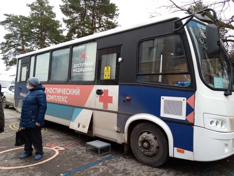 «Поезд здоровья»